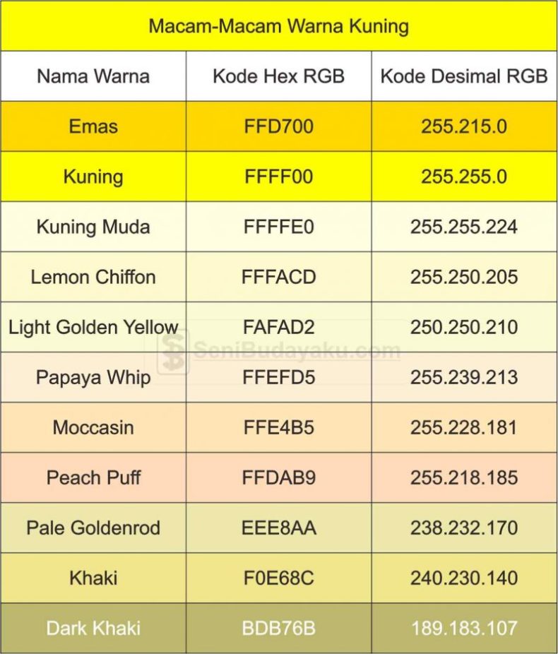 Detail Warna Kuning Gading Nomer 19