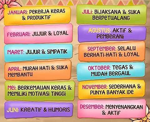 Sifat Orang Berdasarkan Gambar - KibrisPDR
