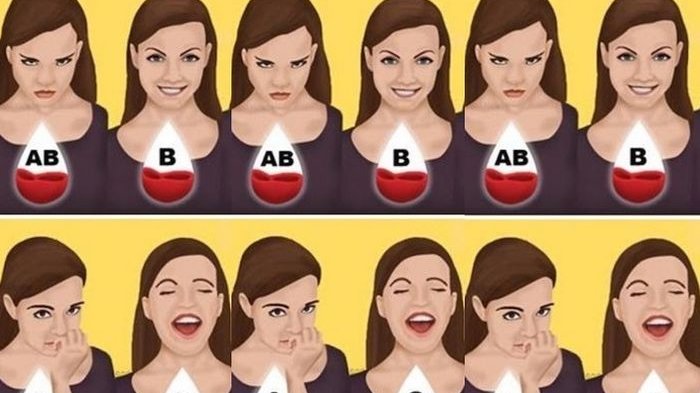 Detail Sifat Orang Berdasarkan Gambar Nomer 14