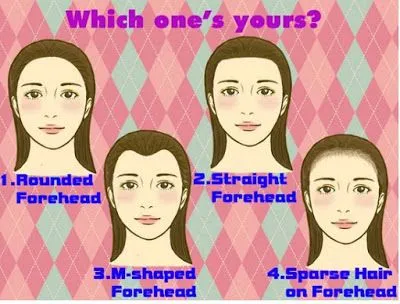 Detail Sifat Orang Berdasarkan Gambar Nomer 3