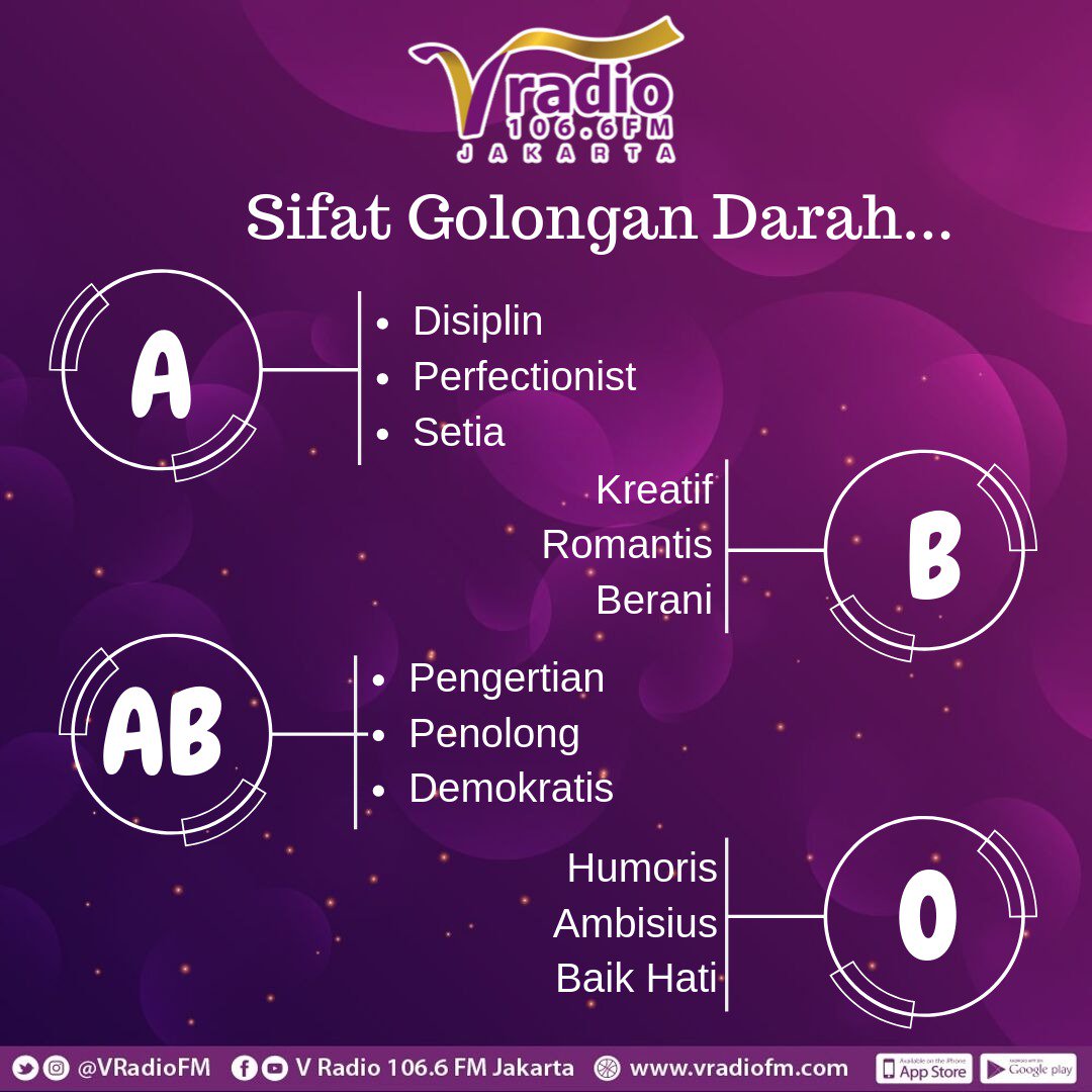 Detail Sifat Orang Berdasarkan Gambar Nomer 5
