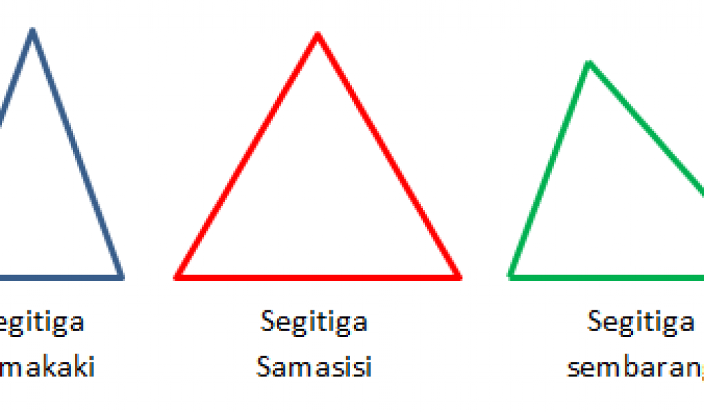 Detail Sifat Sifat Bangun Datar Dan Gambarnya Nomer 16