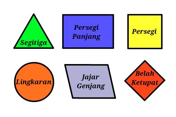 Detail Sifat Sifat Bangun Datar Dan Gambarnya Nomer 27