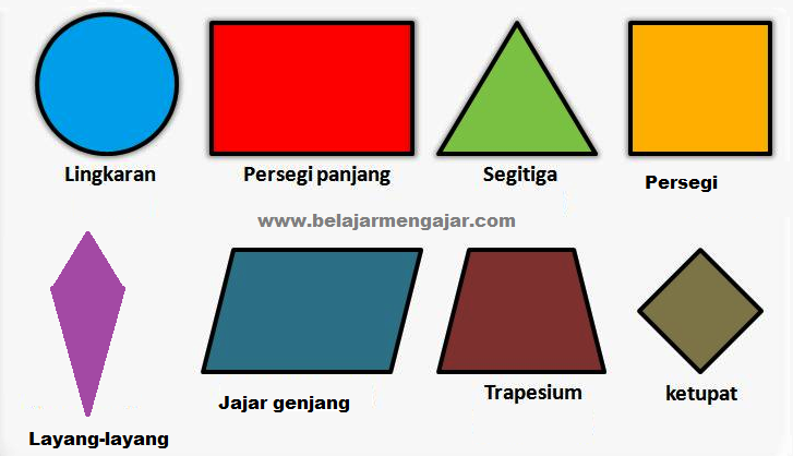 Detail Sifat Sifat Bangun Datar Dan Gambarnya Nomer 4