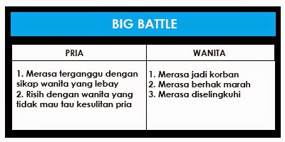 Detail Sikap Dingin Pria Nomer 23