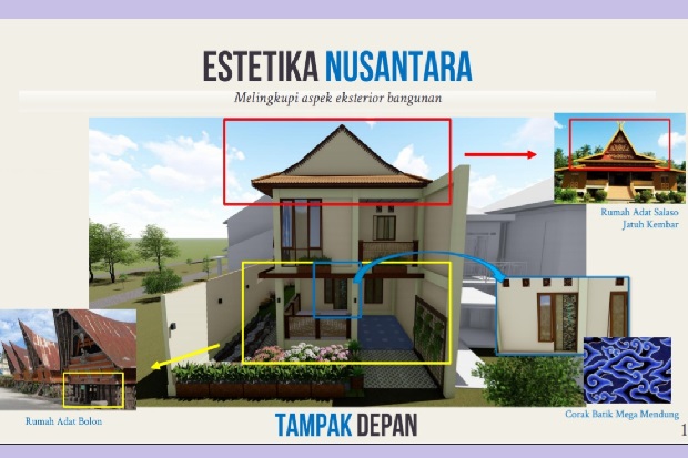 Detail Siklus Gambar Bangunan Denah Nomer 18