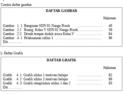 Detail Siklus Gambar Bangunan Denah Nomer 33