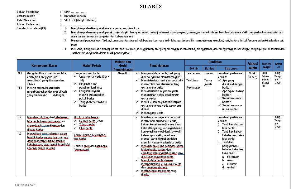 Detail Silabus Gambar Bentuk Nomer 56