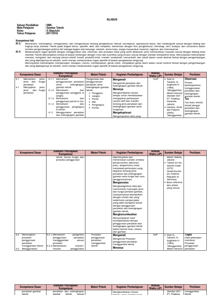 Detail Silabus Gambar Teknik Otomotif Kurikulum 2013 Nomer 3