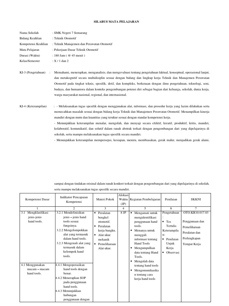 Detail Silabus Gambar Teknik Otomotif Kurikulum 2013 Nomer 9