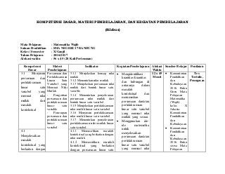 Detail Silabus Matematika Dasar Nomer 11