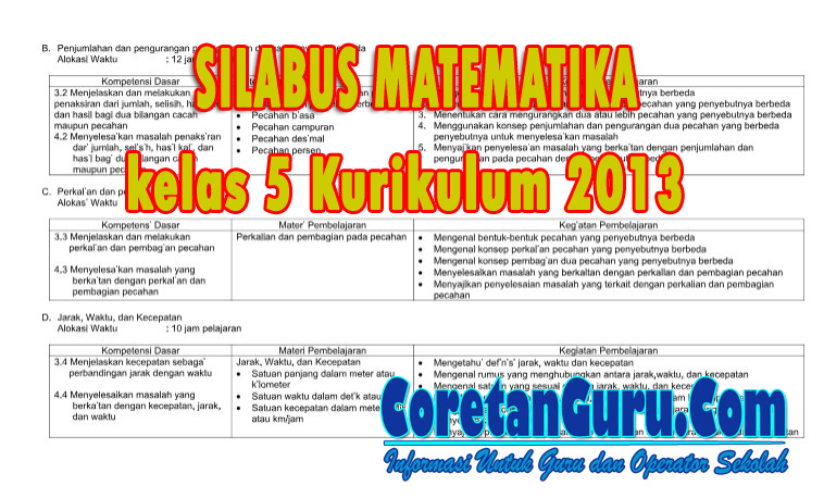 Detail Silabus Matematika Dasar Nomer 54