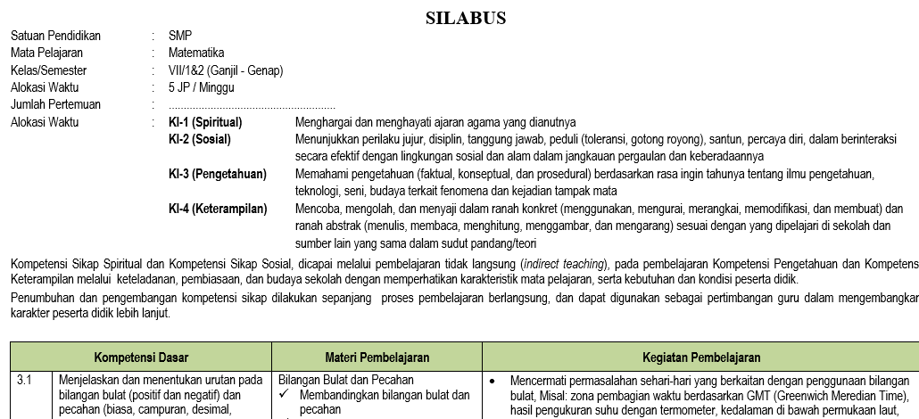 Detail Silabus Matematika Dasar Nomer 9