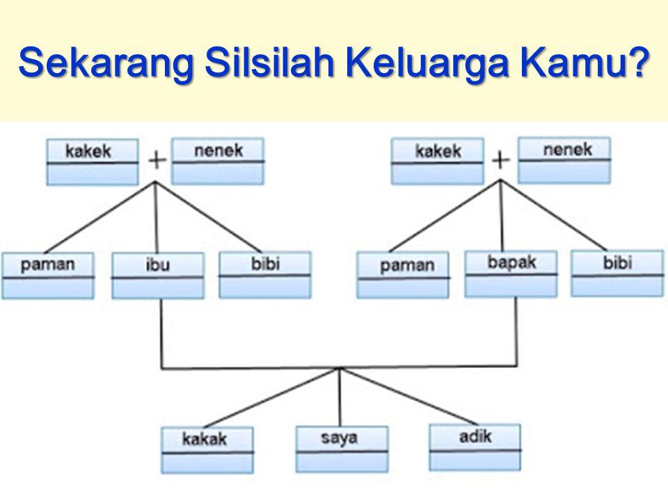 Detail Silsilah Keluarga Doc Nomer 6