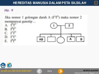 Detail Silsilah Keluarga Doc Nomer 46