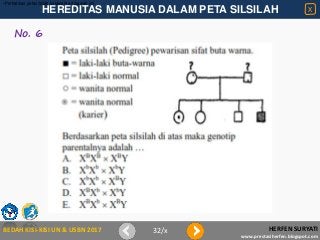 Detail Silsilah Keluarga Doc Nomer 54