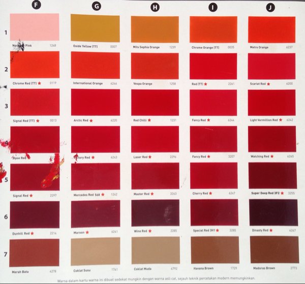 Detail Warna Merah Solid Nomer 9