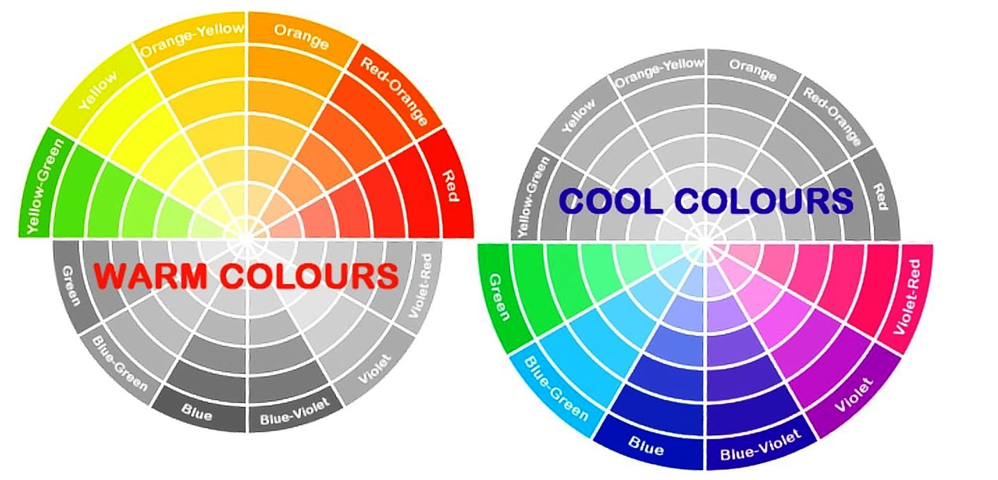 Detail Warna Panas Dan Warna Dingin Nomer 4