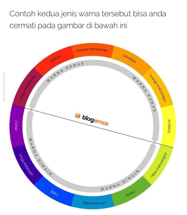 Detail Warna Panas Dan Warna Dingin Nomer 41