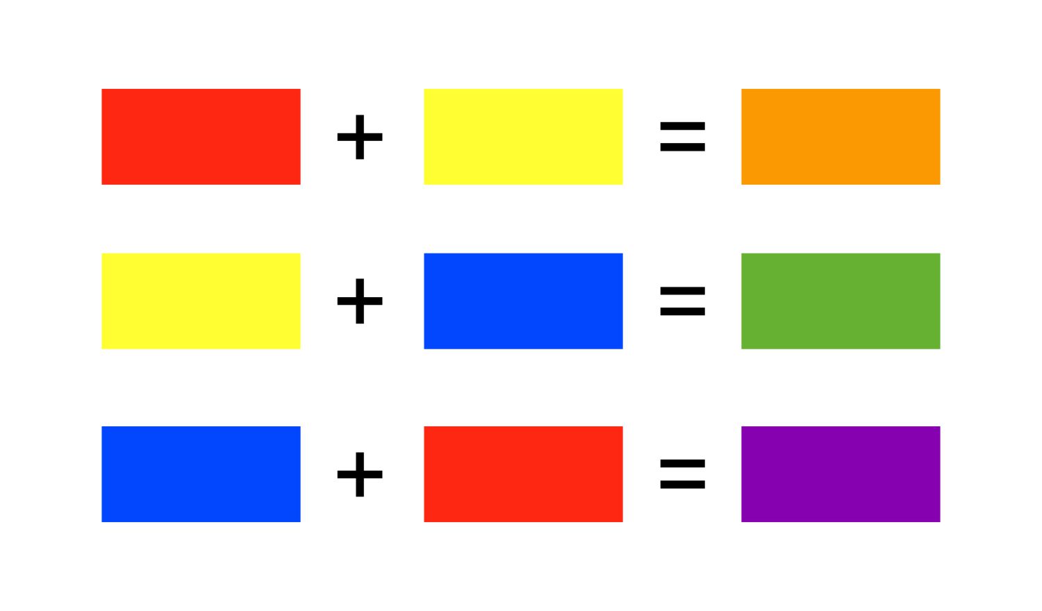 Detail Warna Primer Dan Warna Sekunder Nomer 21