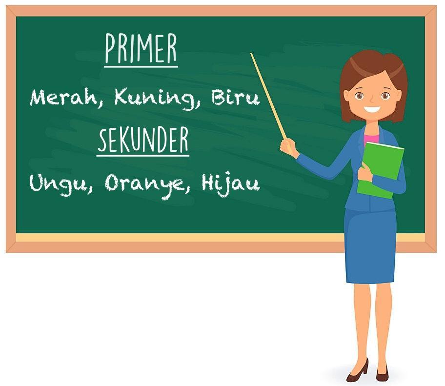 Detail Warna Primer Dan Warna Sekunder Nomer 43