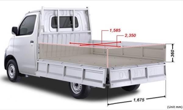 Detail Sim Mobil Pick Up Nomer 9