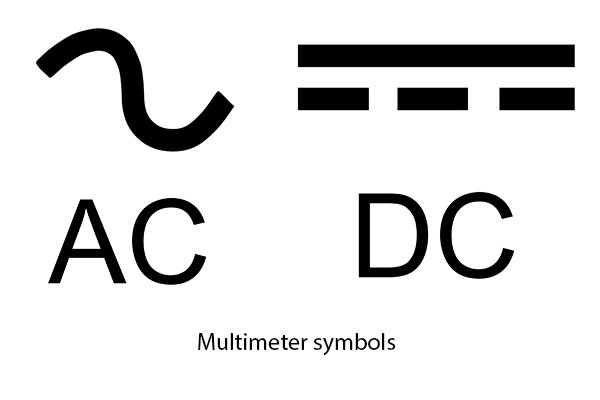 Detail Simbol Ac Dc Nomer 11