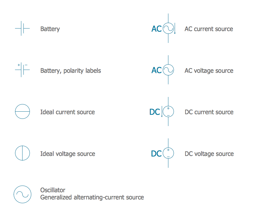 Detail Simbol Ac Dc Nomer 12