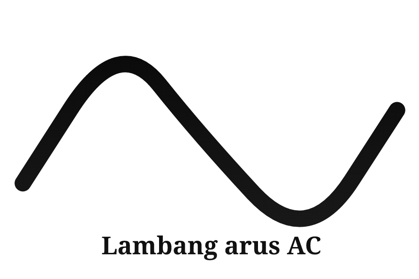 Detail Simbol Ac Dc Nomer 4