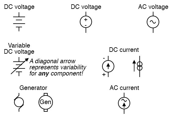 Detail Simbol Ac Dc Nomer 54