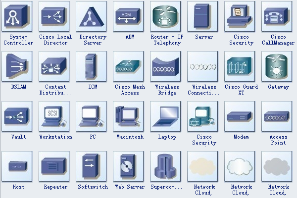 Detail Simbol Access Point Nomer 37