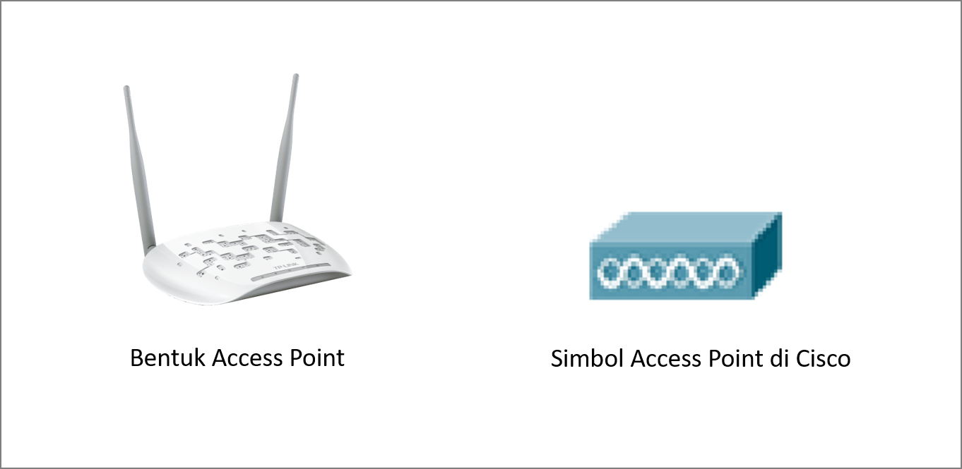 Detail Simbol Access Point Nomer 44