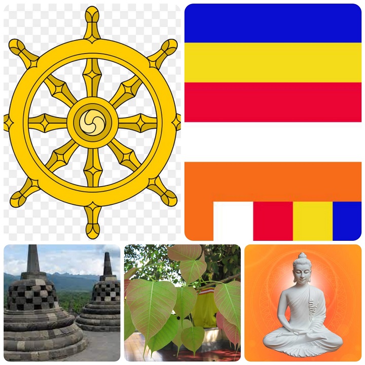 Simbol Agama Budha - KibrisPDR