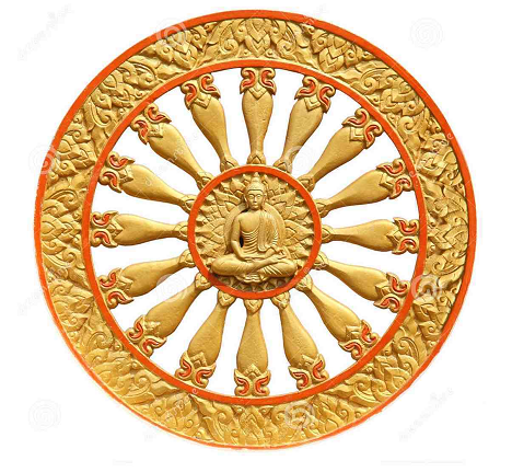 Detail Simbol Agama Budha Nomer 14