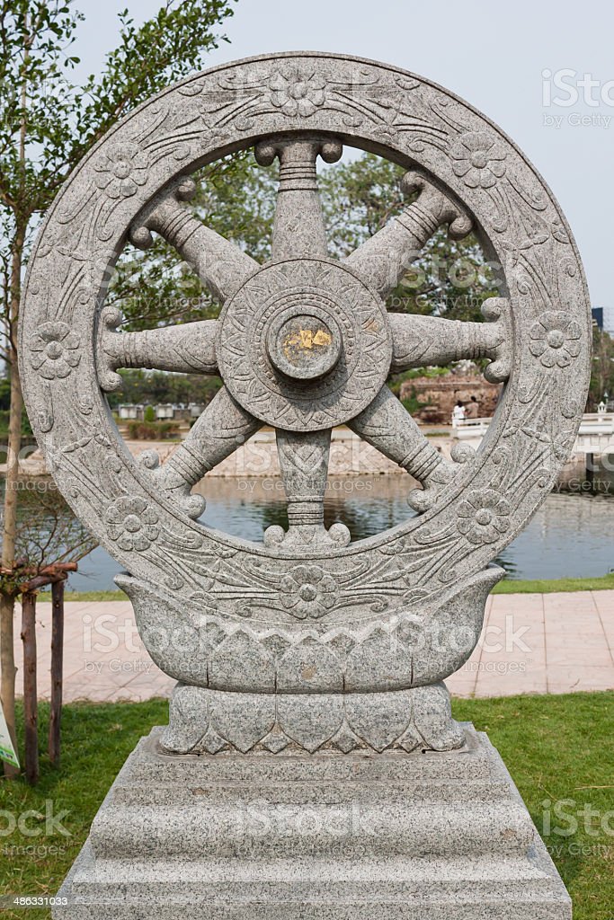Detail Simbol Agama Budha Nomer 33