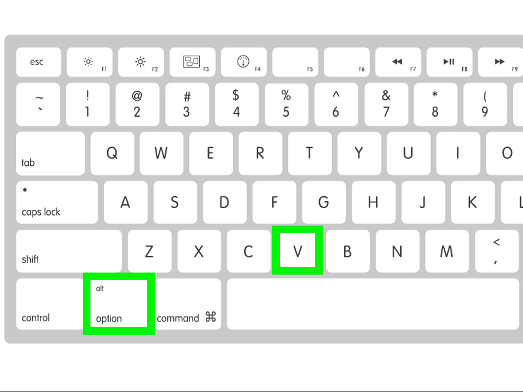 Simbol Akar Di Keyboard - KibrisPDR