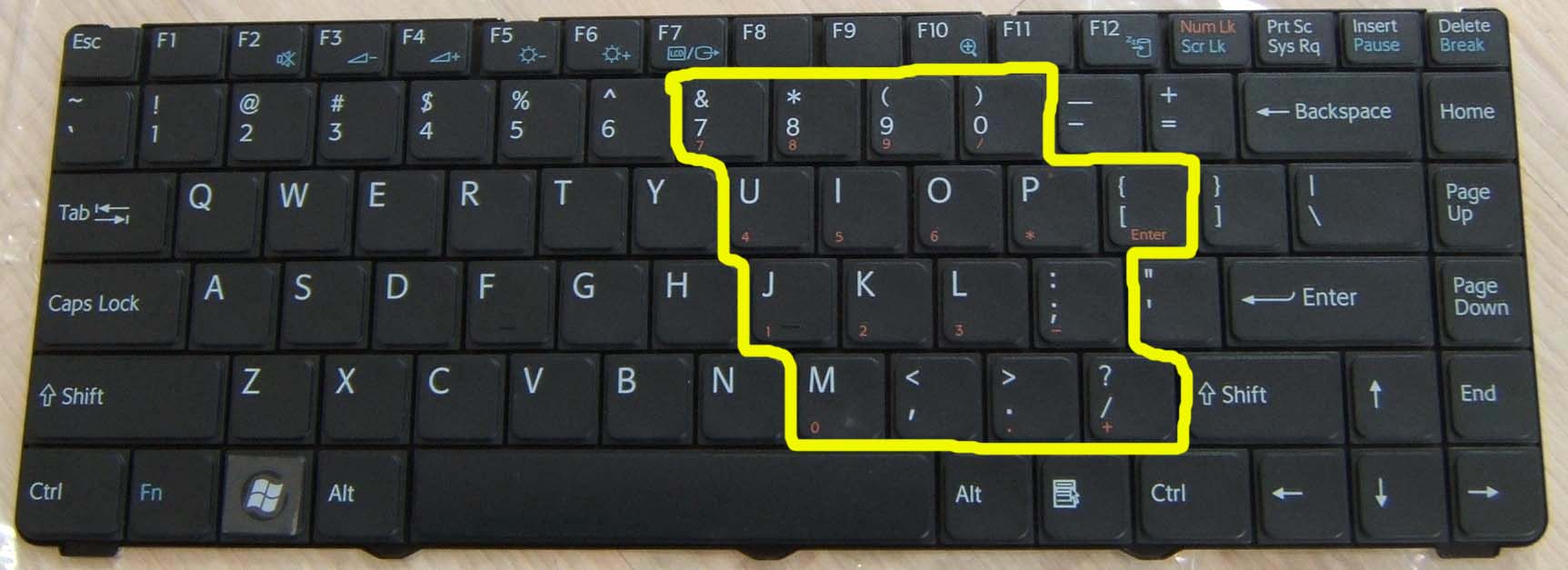 Detail Simbol Akar Di Keyboard Nomer 20