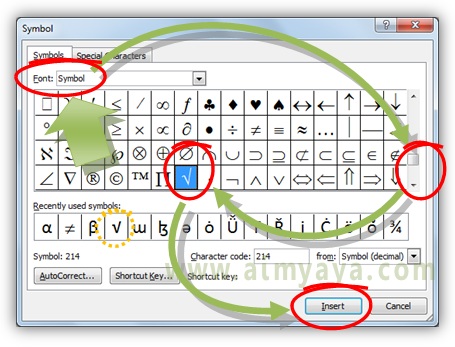 Detail Simbol Akar Di Keyboard Nomer 4
