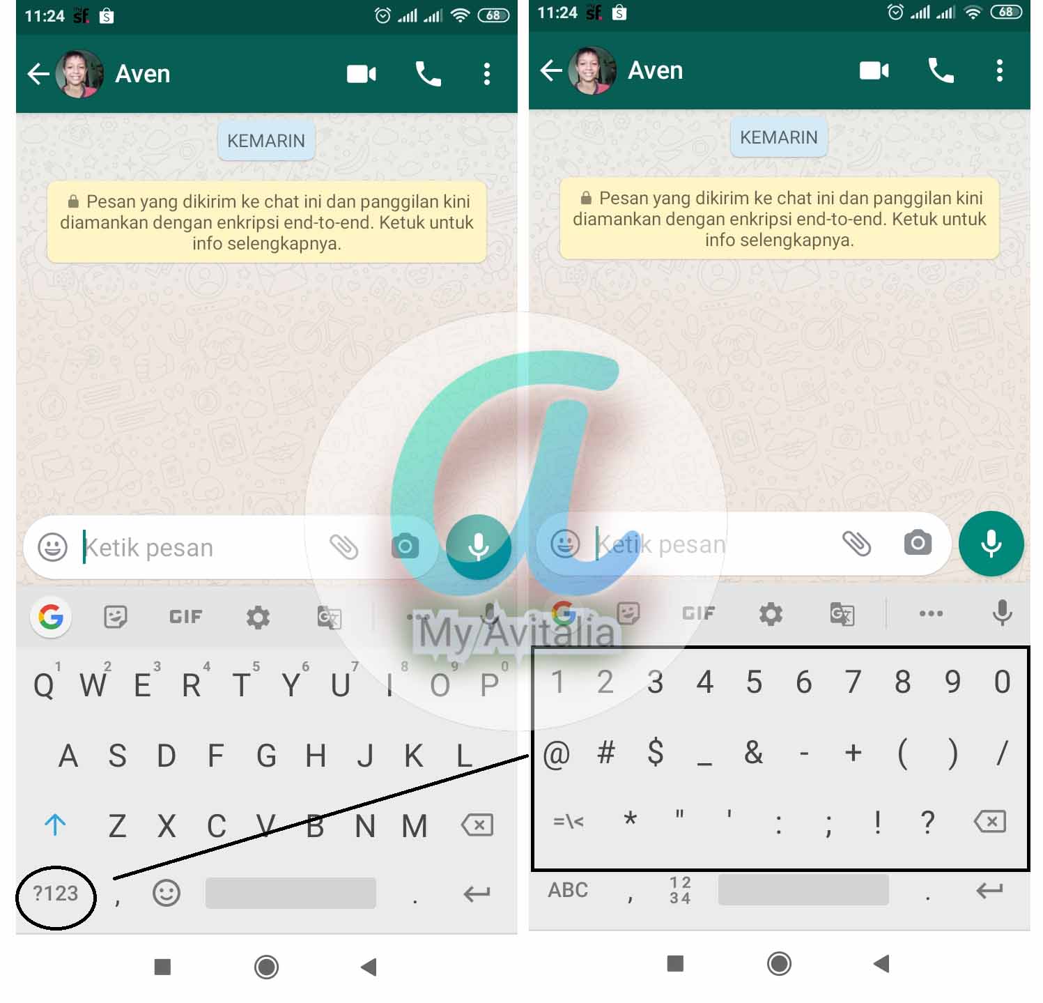 Detail Simbol Akar Di Keyboard Nomer 29
