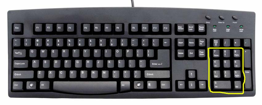 Detail Simbol Akar Di Keyboard Nomer 30