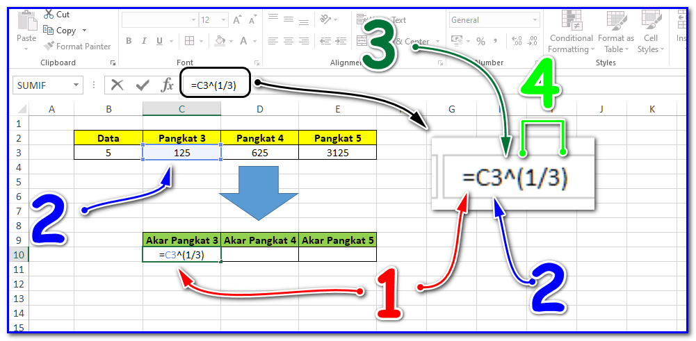 Detail Simbol Akar Di Keyboard Nomer 33