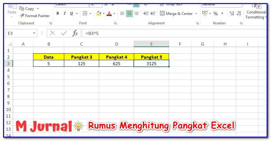 Detail Simbol Akar Pangkat Nomer 15