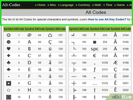 Detail Simbol Alt Keyboard Lengkap Nomer 26