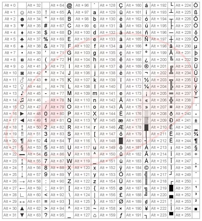 Detail Simbol Alt Keyboard Lengkap Nomer 8