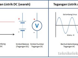 Detail Simbol Arus Ac Dan Dc Nomer 23