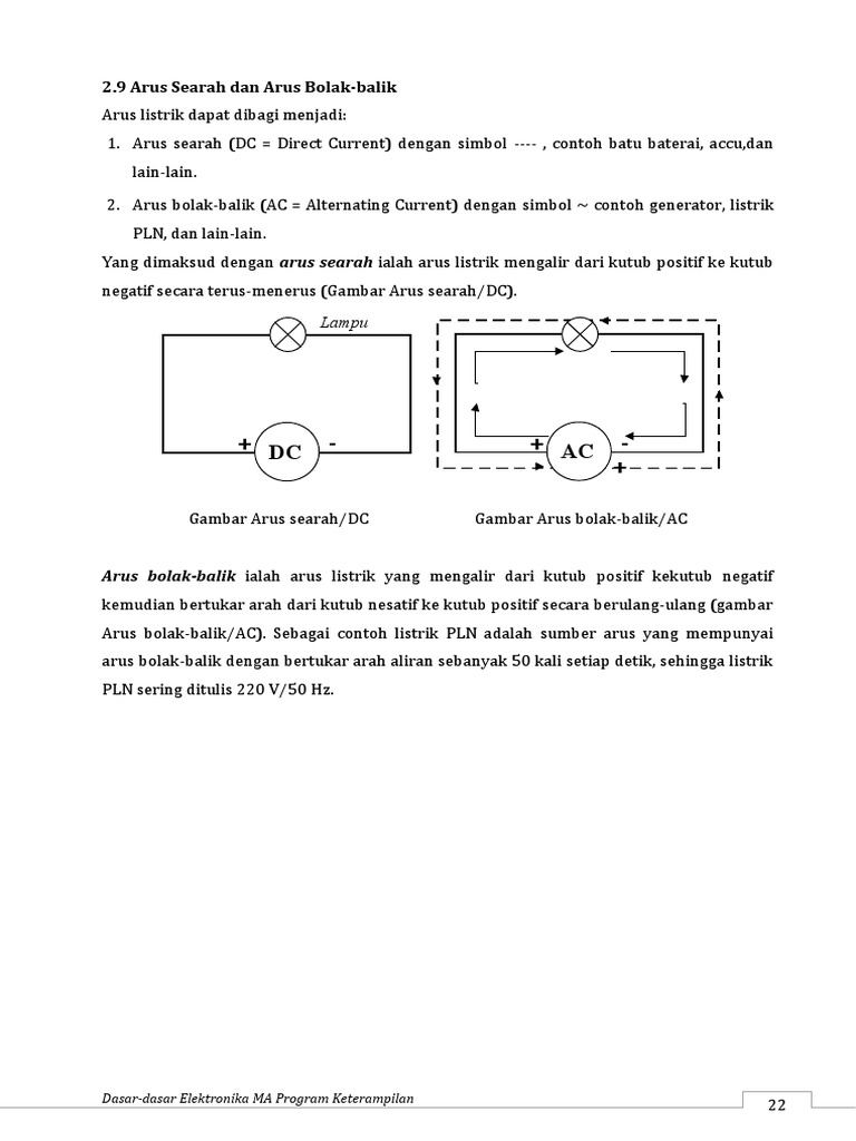 Detail Simbol Arus Ac Dan Dc Nomer 40