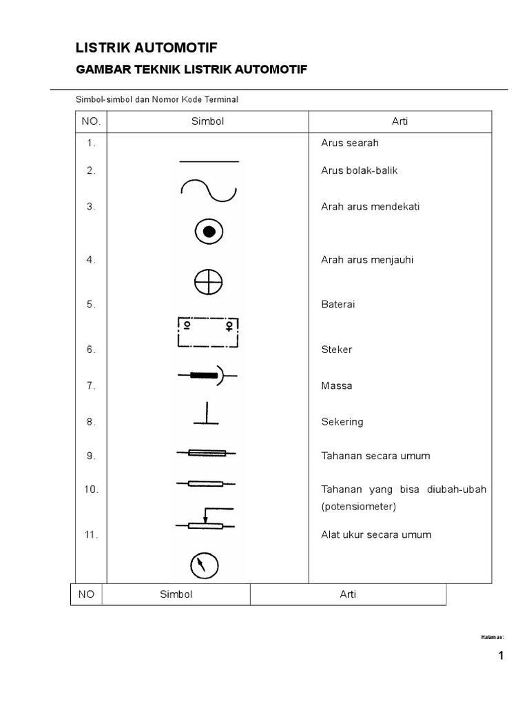 Simbol Arus Listrik - KibrisPDR