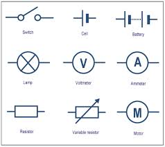 Detail Simbol Arus Listrik Nomer 2