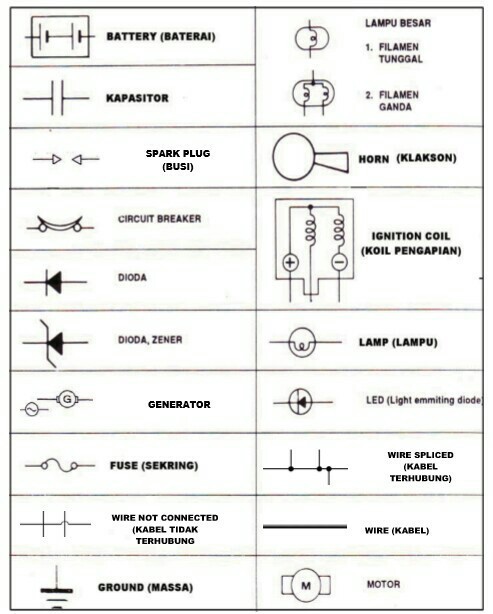 Detail Simbol Arus Listrik Nomer 12