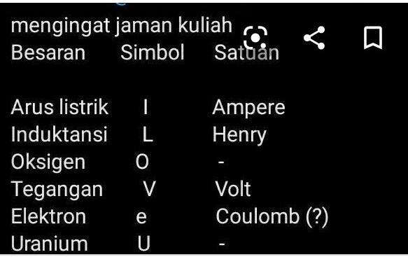Detail Simbol Arus Listrik Nomer 16